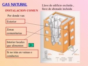 Conoce algunas orientaciones para unas instalaciones de gas seguras